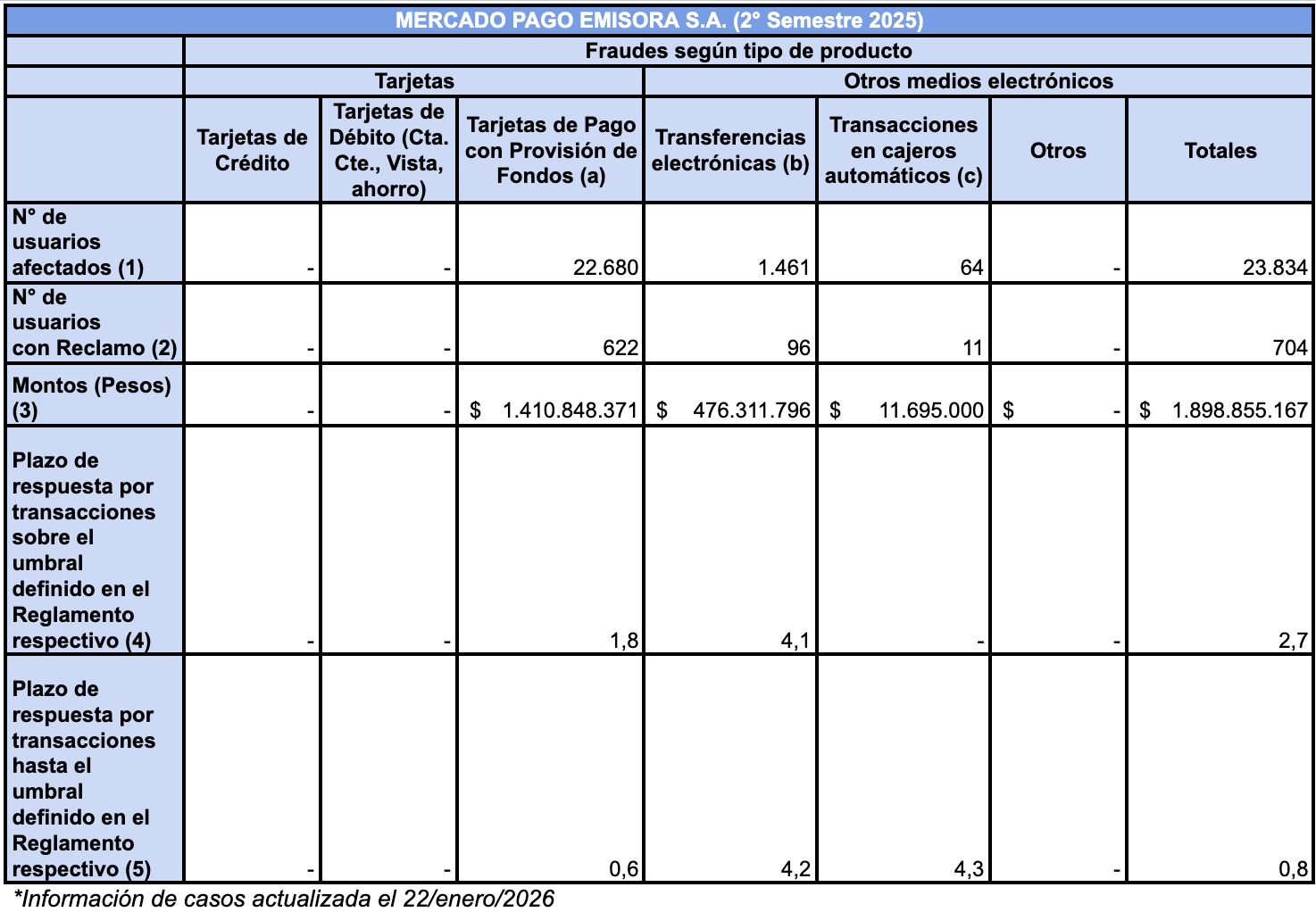 ESTADOS FINANCIEROS.png